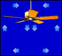 ceiling fan counter