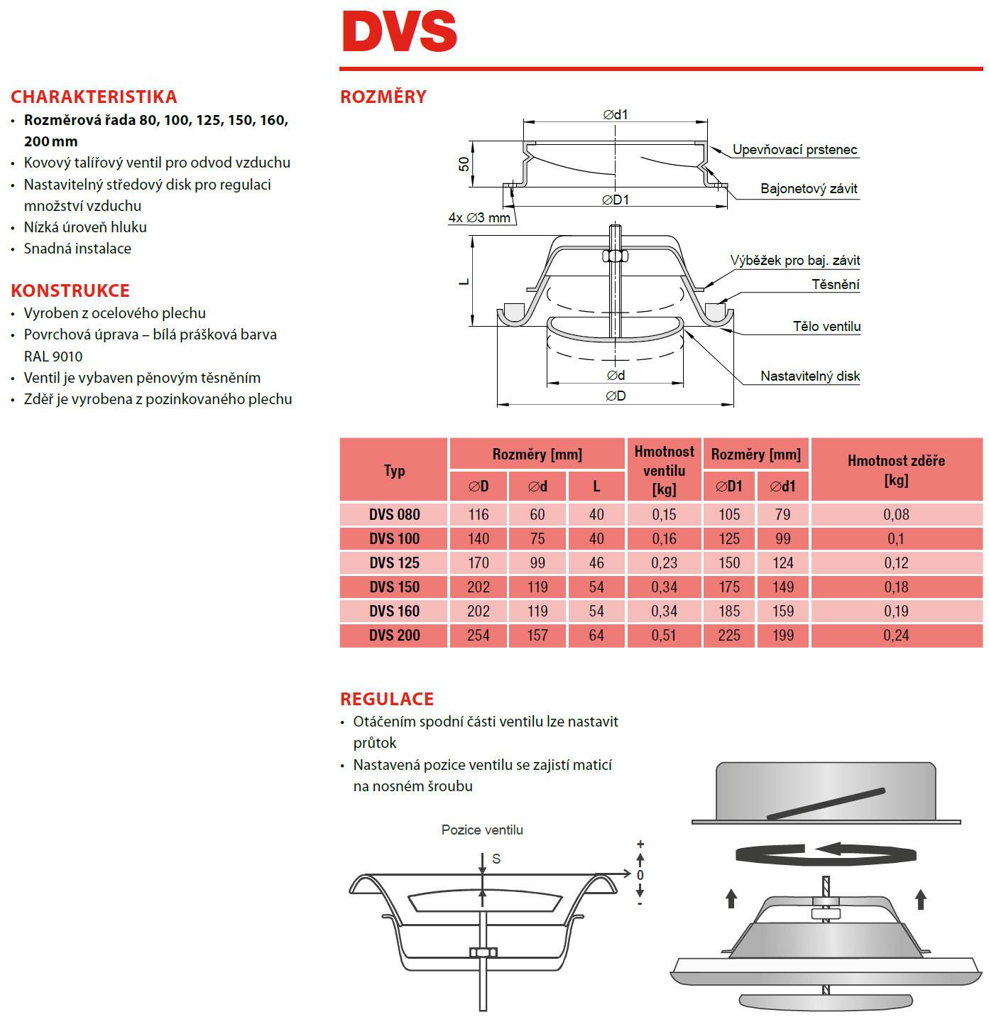 DVSktl
